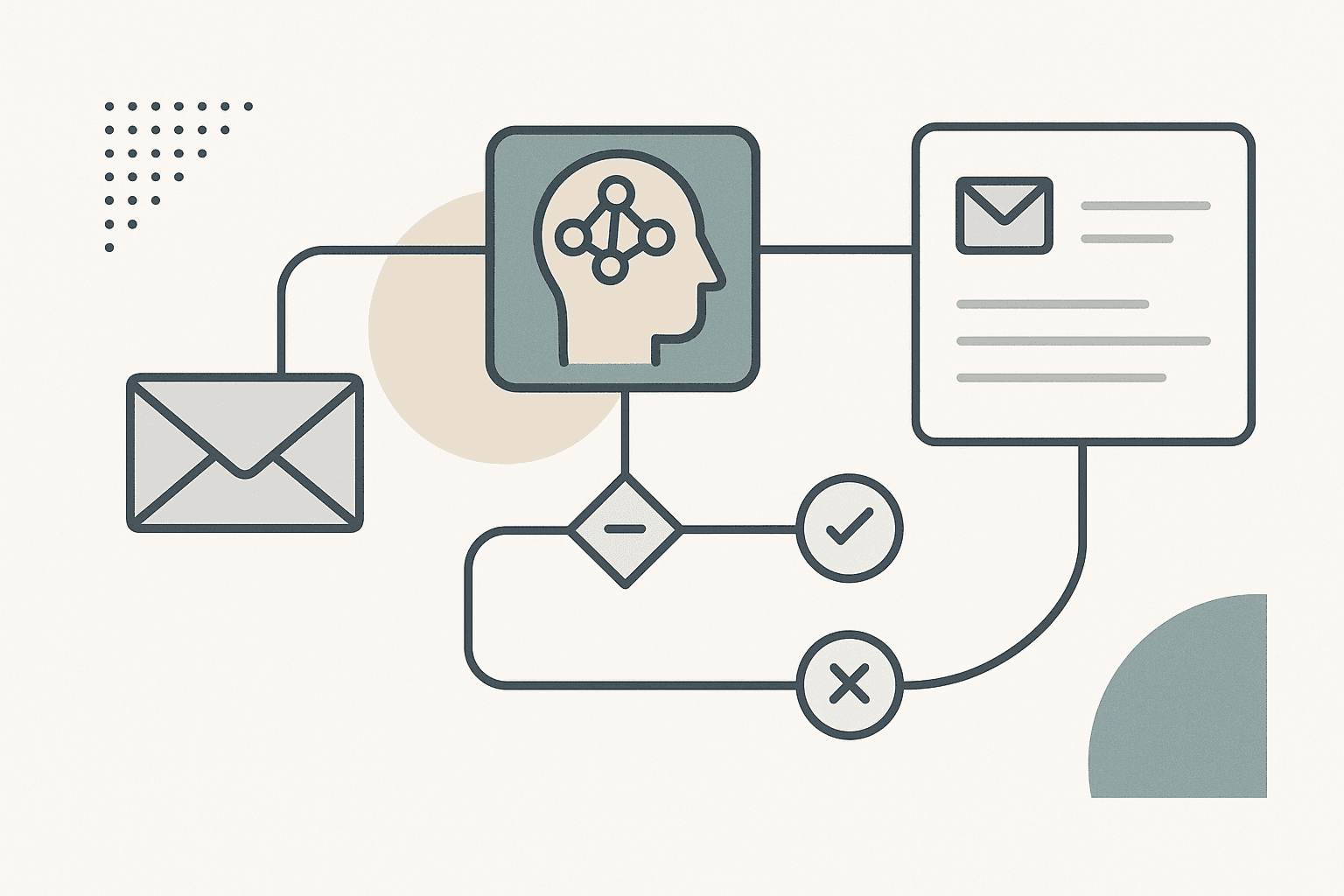 Avoiding Duplicate Actions in AI Email Workflows